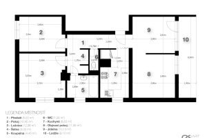 2D-layout---kóty