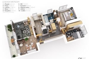 3D-layout